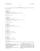 METHOD OF AMPLIFYING TARGET NUCLEIC ACID WITH REDUCED AMPLIFICATION BIAS     AND METHOD FOR DETERMINING RELATIVE AMOUNT OF TARGET NUCLEIC ACID IN     SAMPLEAANM HONG; Sung-wooAACI Gwangmyeong-siAACO KRAAGP HONG; Sung-woo Gwangmyeong-si KR diagram and image