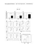 MAP KINASE KINASE KINASE KINASE 3 (MAP4K3) AS A BIOMARKER AND THERAPETIC     TARGET FOR AUTOIMMUNE DISEASE, CANCER, INFLAMMATION AND IL-17-ASSOCIATED     DISEASE diagram and image