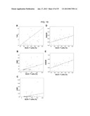 MAP KINASE KINASE KINASE KINASE 3 (MAP4K3) AS A BIOMARKER AND THERAPETIC     TARGET FOR AUTOIMMUNE DISEASE, CANCER, INFLAMMATION AND IL-17-ASSOCIATED     DISEASE diagram and image