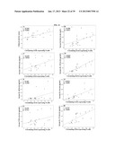 MAP KINASE KINASE KINASE KINASE 3 (MAP4K3) AS A BIOMARKER AND THERAPETIC     TARGET FOR AUTOIMMUNE DISEASE, CANCER, INFLAMMATION AND IL-17-ASSOCIATED     DISEASE diagram and image