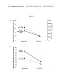 MAP KINASE KINASE KINASE KINASE 3 (MAP4K3) AS A BIOMARKER AND THERAPETIC     TARGET FOR AUTOIMMUNE DISEASE, CANCER, INFLAMMATION AND IL-17-ASSOCIATED     DISEASE diagram and image