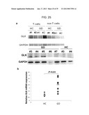 MAP KINASE KINASE KINASE KINASE 3 (MAP4K3) AS A BIOMARKER AND THERAPETIC     TARGET FOR AUTOIMMUNE DISEASE, CANCER, INFLAMMATION AND IL-17-ASSOCIATED     DISEASE diagram and image