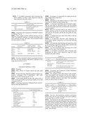 METHOD FOR ASSESSING THE CONDITION OF SKIN AND/OR SCALPAANM KOSAGA; MasaruAACI SingaporeAACO SGAAGP KOSAGA; Masaru Singapore SGAANM HE; ShanAACI BeijingAACO CNAAGP HE; Shan Beijing CNAANM GONG; TianGuiAACI GuangzhouAACO CNAAGP GONG; TianGui Guangzhou CN diagram and image