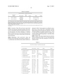 CULTURE MEDIUM, METHOD FOR CULTURING LISTERIA, AND METHOD FOR DETECTING     LISTERIA diagram and image