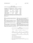 CULTURE MEDIUM, METHOD FOR CULTURING LISTERIA, AND METHOD FOR DETECTING     LISTERIA diagram and image