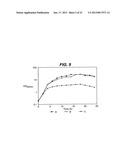 PREPARATION OF PROTECTIVE ANTIGEN diagram and image