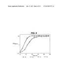 PREPARATION OF PROTECTIVE ANTIGEN diagram and image