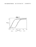 PREPARATION OF PROTECTIVE ANTIGEN diagram and image