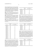 PREPARATION OF PROTECTIVE ANTIGEN diagram and image