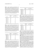 PREPARATION OF PROTECTIVE ANTIGEN diagram and image