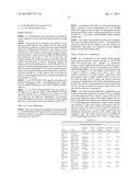 PREPARATION OF PROTECTIVE ANTIGEN diagram and image