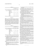 PREPARATION METHOD OF TRANSPORTATION FUEL OR LUBRICATING BASE OIL USING     BIOMASSAANM Chung; Young MinAACI Yuseong-guAACO KRAAGP Chung; Young Min Yuseong-gu KRAANM Kim; Ok YounAACI Yuseong-guAACO KRAAGP Kim; Ok Youn Yuseong-gu KRAANM Jeon; Hee JungAACI Yuseong-guAACO KRAAGP Jeon; Hee Jung Yuseong-gu KRAANM Yoon; Young SeekAACI Buk-guAACO KRAAGP Yoon; Young Seek Buk-gu KRAANM Lee; Seong HoAACI Gangseo-guAACO KRAAGP Lee; Seong Ho Gangseo-gu KRAANM Kim; Hee SooAACI Yuseong-guAACO KRAAGP Kim; Hee Soo Yuseong-gu KRAANM Oh; Seung HoonAACI Gangnam-guAACO KRAAGP Oh; Seung Hoon Gangnam-gu KRAANM Yim; Yoon JaeAACI Yeongi-gunAACO KRAAGP Yim; Yoon Jae Yeongi-gun KR diagram and image