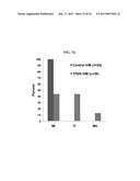 MODULATION OF OOCYTE MEIOTIC PROGRESSION AND OOCYTE ACTIVATION diagram and image