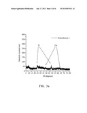 SENSOR MATERIAL AND METHOD FOR FABRICATING THE SAME AND DETECTING METHODAANM LI; Shou-NanAACI Nantou CountyAACO TWAAGP LI; Shou-Nan Nantou County TWAANM LIN; Hong-PingAACI Taipei CityAACO TWAAGP LIN; Hong-Ping Taipei City TWAANM SHIH; Hui-YaAACI Changhua CountyAACO TWAAGP SHIH; Hui-Ya Changhua County TWAANM HSIEH; Wen-AnAACI New Taipei CityAACO TWAAGP HSIEH; Wen-An New Taipei City TWAANM LIN; Jhih-JieAACI New Taipei CityAACO TWAAGP LIN; Jhih-Jie New Taipei City TW diagram and image