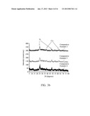 SENSOR MATERIAL AND METHOD FOR FABRICATING THE SAME AND DETECTING METHODAANM LI; Shou-NanAACI Nantou CountyAACO TWAAGP LI; Shou-Nan Nantou County TWAANM LIN; Hong-PingAACI Taipei CityAACO TWAAGP LIN; Hong-Ping Taipei City TWAANM SHIH; Hui-YaAACI Changhua CountyAACO TWAAGP SHIH; Hui-Ya Changhua County TWAANM HSIEH; Wen-AnAACI New Taipei CityAACO TWAAGP HSIEH; Wen-An New Taipei City TWAANM LIN; Jhih-JieAACI New Taipei CityAACO TWAAGP LIN; Jhih-Jie New Taipei City TW diagram and image