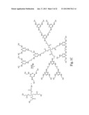 pH-Sensitive Microparticles with Matrix-Dispersed Active Agent diagram and image