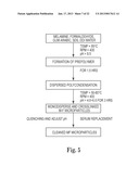 pH-Sensitive Microparticles with Matrix-Dispersed Active Agent diagram and image