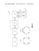 WAFER DICING USING HYBRID SPLIT-BEAM LASER SCRIBING PROCESS WITH PLASMA     ETCHAANM Lei; Wei-ShengAACI San JoseAAST CAAACO USAAGP Lei; Wei-Sheng San Jose CA USAANM Eaton; BradAACI Menlo ParkAAST CAAACO USAAGP Eaton; Brad Menlo Park CA USAANM Yalamanchili; Madhava RaoAACI Morgan HillAAST CAAACO USAAGP Yalamanchili; Madhava Rao Morgan Hill CA USAANM Singh; SaravjeetAACI Santa ClaraAAST CAAACO USAAGP Singh; Saravjeet Santa Clara CA USAANM Kumar; AjayAACI CupertinoAAST CAAACO USAAGP Kumar; Ajay Cupertino CA USAANM Iyer; AparnaAACI SunnyvaleAAST CAAACO USAAGP Iyer; Aparna Sunnyvale CA US diagram and image