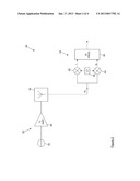 NEAR FIELD COMMUNICATIONS APPARATUSAANM Tay; ZernAACI CambridgeAACO GBAAGP Tay; Zern Cambridge GBAANM Patel; ShyamAACI CambridgeAACO GBAAGP Patel; Shyam Cambridge GBAANM McFarthing; AnthonyAACI CambridgeshireAACO GBAAGP McFarthing; Anthony Cambridgeshire GB diagram and image