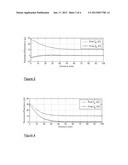 NEAR FIELD COMMUNICATIONS APPARATUSAANM Tay; ZernAACI CambridgeAACO GBAAGP Tay; Zern Cambridge GBAANM Patel; ShyamAACI CambridgeAACO GBAAGP Patel; Shyam Cambridge GBAANM McFarthing; AnthonyAACI CambridgeshireAACO GBAAGP McFarthing; Anthony Cambridgeshire GB diagram and image