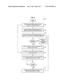 LOCAL ROAMING CHARGING IN LTE/EPC NETWORKSAANM Li; XiangyangAACI PuDong Jinqiao ShanghaiAACO CNAAGP Li; Xiangyang PuDong Jinqiao Shanghai CNAANM Cai; YigangAACI NapervilleAAST ILAACO USAAGP Cai; Yigang Naperville IL US diagram and image