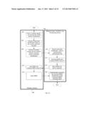 GLOBAL PLATFORM FOR MANAGING SUBSCRIBER IDENTITY MODULES diagram and image