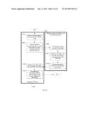 GLOBAL PLATFORM FOR MANAGING SUBSCRIBER IDENTITY MODULES diagram and image