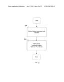 GLOBAL PLATFORM FOR MANAGING SUBSCRIBER IDENTITY MODULES diagram and image