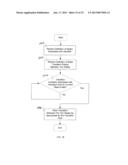 GLOBAL PLATFORM FOR MANAGING SUBSCRIBER IDENTITY MODULES diagram and image