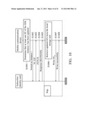 APPARATUSES AND METHODS FOR PROVIDING MULTI-STANDBY MODE OF WIRELESS     COMMUNICATIONS USING SINGLE SUBSCRIBER IDENTITY CARD WITH MULTIPLE     SUBSCRIBER NUMBERSAANM Lee; Chih-HungAACI Kaohsiung CityAACO TWAAGP Lee; Chih-Hung Kaohsiung City TWAANM Wu; Min-JuAACI Kaohsiung CityAACO TWAAGP Wu; Min-Ju Kaohsiung City TWAANM Chang; Nai-HsinAACI Taichung CityAACO TWAAGP Chang; Nai-Hsin Taichung City TWAANM Liu; Jen-ChienAACI New Taipei CityAACO TWAAGP Liu; Jen-Chien New Taipei City TW diagram and image