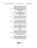 FANTASTY SPORTS TRADE EVALUATOR SYSTEM AND METHOD diagram and image