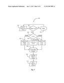 System for Optimizing Processing Capacity for a Group of Gaming     Applicances Engaged in Play of an Online GameAANM Kozlov; SemenAACI Palo AltoAAST CAAACO USAAGP Kozlov; Semen Palo Alto CA US diagram and image