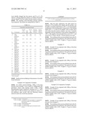 Process for Producing Water-Absorbing Polymer Particles with High Free     Swell Rate diagram and image