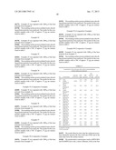 Process for Producing Water-Absorbing Polymer Particles with High Free     Swell Rate diagram and image