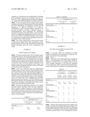 Biomarkers for predicting response of esophageal cancer patient to     chemoradiotherapy diagram and image