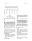 MARKERS AND METHOD FOR THE DIAGNOSIS OF ROSACEA diagram and image