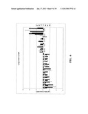 METHOD AND COMPOSITIONS INVOLVING MICRORNA diagram and image