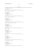 METHOD AND COMPOSITIONS INVOLVING MICRORNA diagram and image