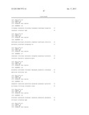 METHOD AND COMPOSITIONS INVOLVING MICRORNA diagram and image