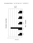 METHOD AND COMPOSITIONS INVOLVING MICRORNA diagram and image