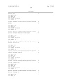 METHOD AND COMPOSITIONS INVOLVING MICRORNA diagram and image