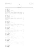 METHOD AND COMPOSITIONS INVOLVING MICRORNA diagram and image