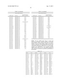 METHOD AND COMPOSITIONS INVOLVING MICRORNA diagram and image