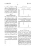 METHOD AND COMPOSITIONS INVOLVING MICRORNA diagram and image