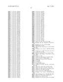 METHOD AND COMPOSITIONS INVOLVING MICRORNA diagram and image