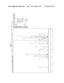 FUNCTIONAL MOLECULE, FUNCTIONAL MOLECULE SYNTHESIZING AMIDITE AND TARGET     SUBSTANCE ANALYSIS METHOD diagram and image