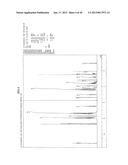 FUNCTIONAL MOLECULE, FUNCTIONAL MOLECULE SYNTHESIZING AMIDITE AND TARGET     SUBSTANCE ANALYSIS METHOD diagram and image