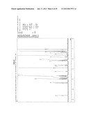 FUNCTIONAL MOLECULE, FUNCTIONAL MOLECULE SYNTHESIZING AMIDITE AND TARGET     SUBSTANCE ANALYSIS METHOD diagram and image