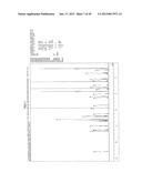 FUNCTIONAL MOLECULE, FUNCTIONAL MOLECULE SYNTHESIZING AMIDITE AND TARGET     SUBSTANCE ANALYSIS METHOD diagram and image