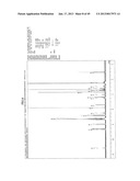 FUNCTIONAL MOLECULE, FUNCTIONAL MOLECULE SYNTHESIZING AMIDITE AND TARGET     SUBSTANCE ANALYSIS METHOD diagram and image